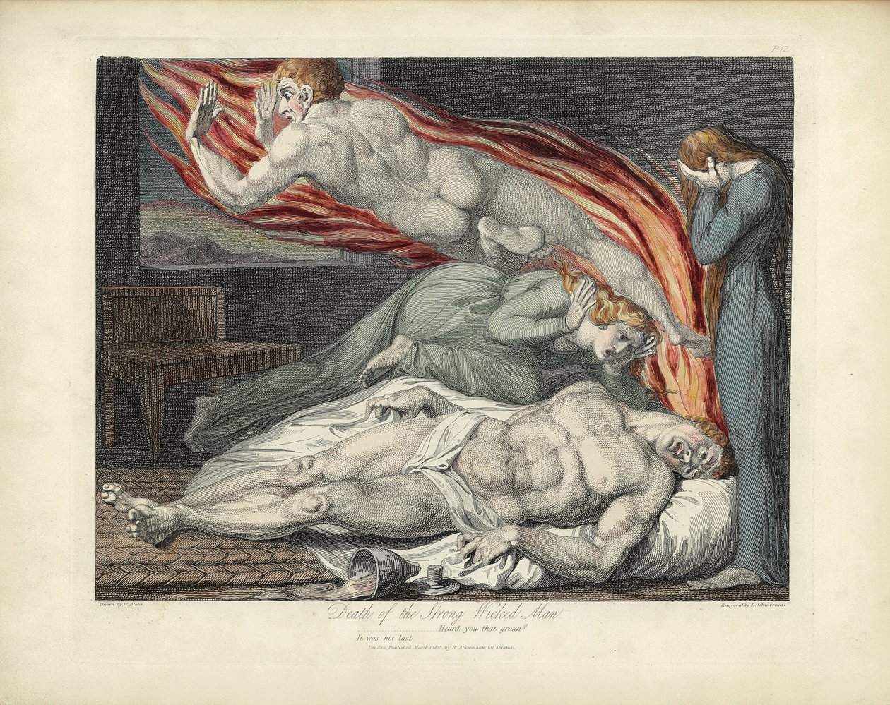 Vahvan pahan miehen kuolema, kuvitus Robert Blairin "Haudasta", kaiverrettu Louis Schiavonetti tekijältä William Blake