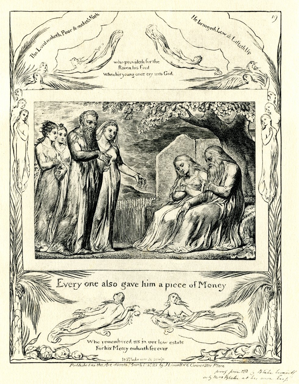 Kukat tekijältä William Blake