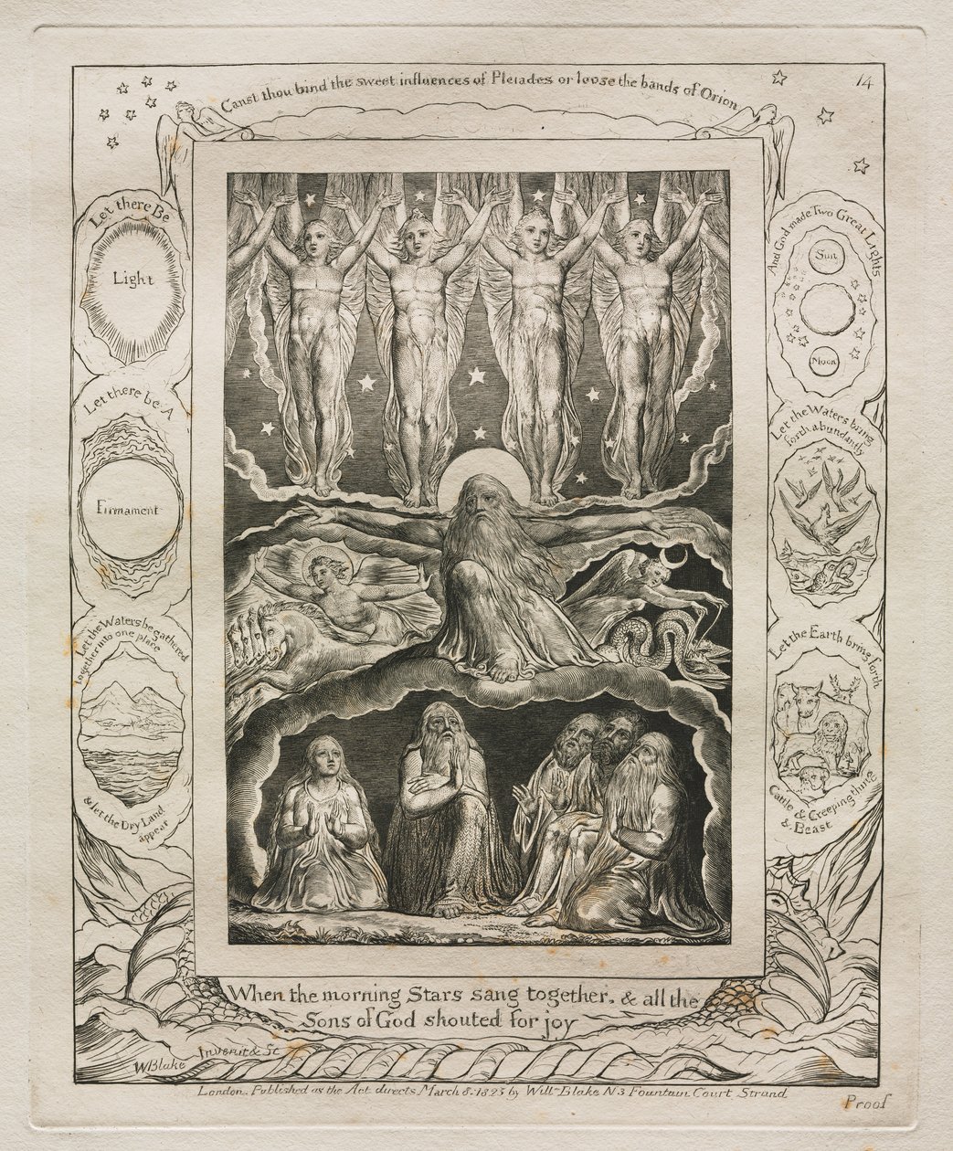 Jobin kirja: Pl. 14, Kun aamutähdet lauloivat yhdessä ja kaikki Jumalan pojat huusivat ilosta tekijältä William Blake