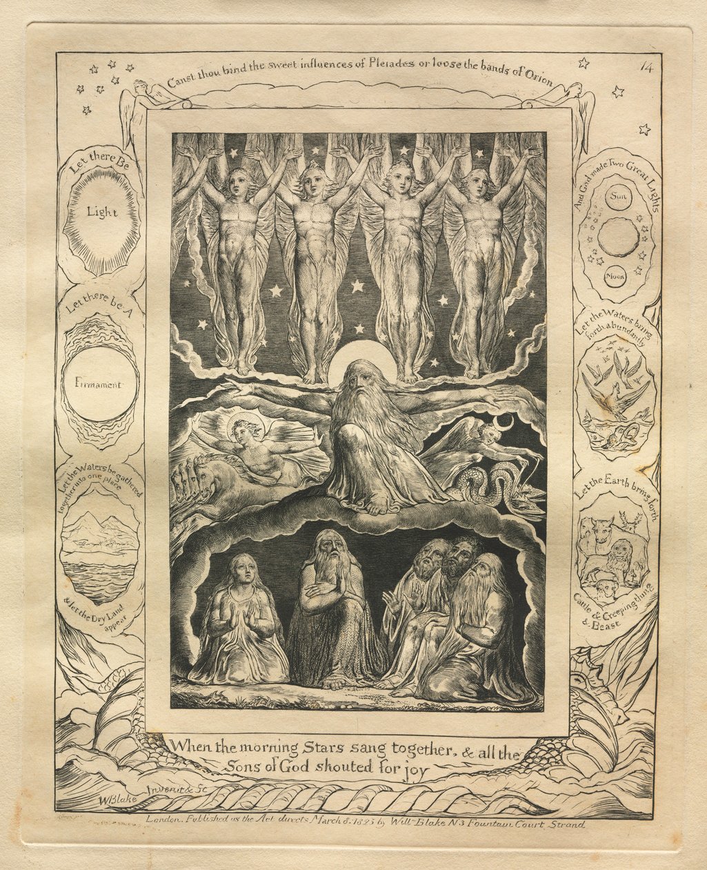 Jobin kirja: Pl. 14, Kun aamutähdet lauloivat yhdessä, ja kaikki Jumalan pojat..., 1825. tekijältä William Blake