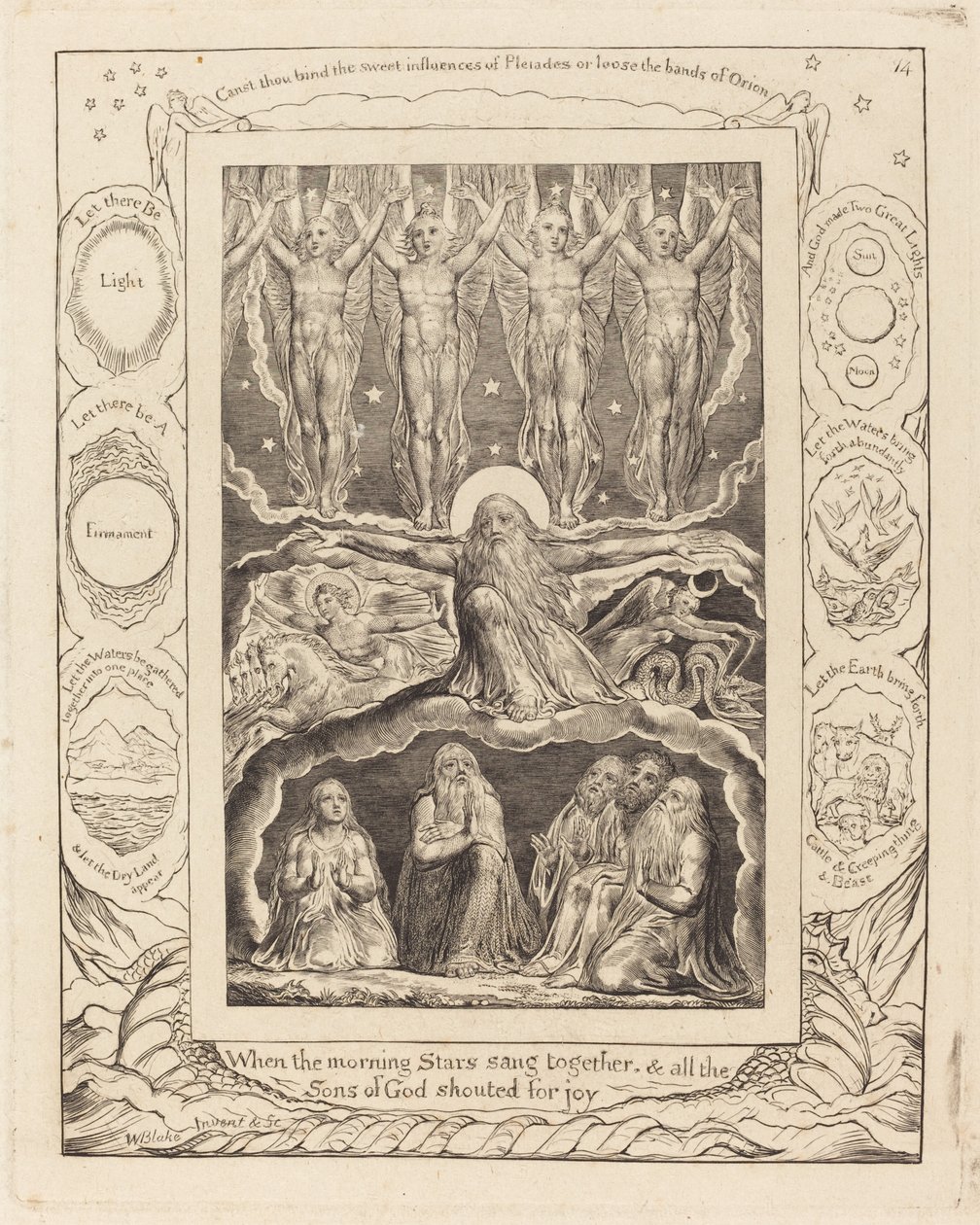 Luominen tekijältä William Blake