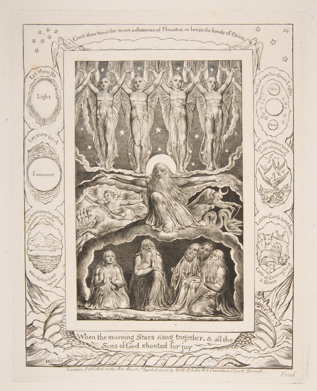 Luominen, Jobin kirjan kuvituksista, 1825-26. tekijältä William Blake