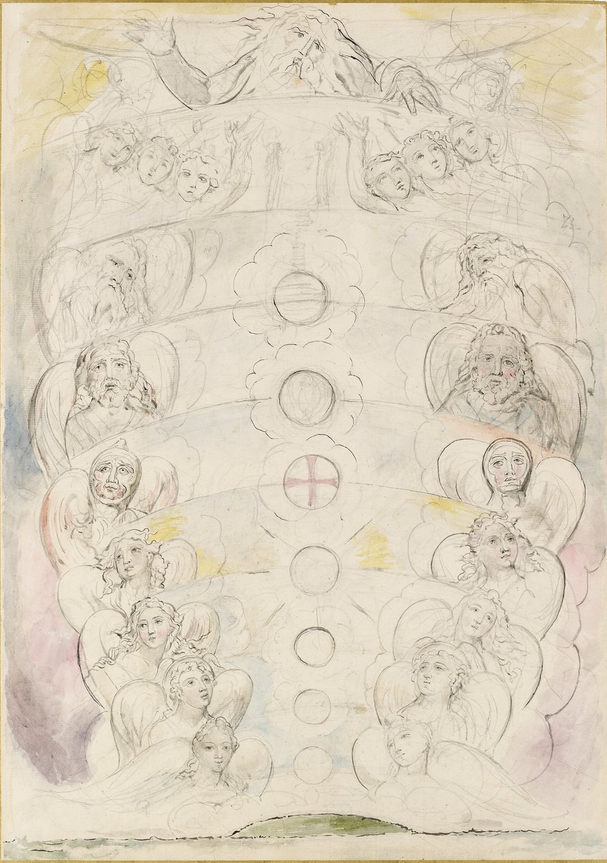 Jumaluus, josta lähtevät yhdeksän sfääriä, 1825-1827 tekijältä William Blake