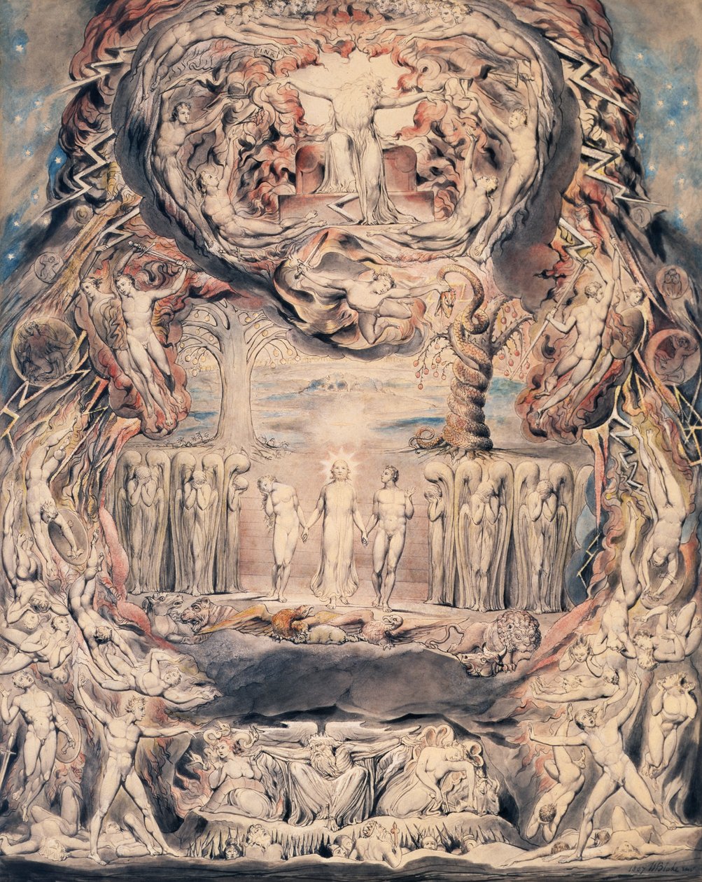 Ihmisen lankeemus tekijältä William Blake