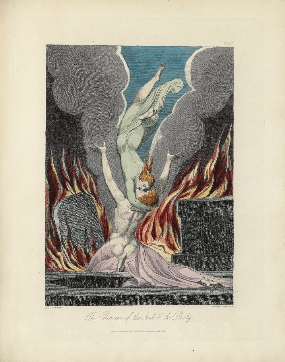 Sielun ja ruumiin jälleennäkeminen, kuvitus Robert Blairin teoksesta "The Grave", kaiverrus Louis Schiavonetti tekijältä William Blake