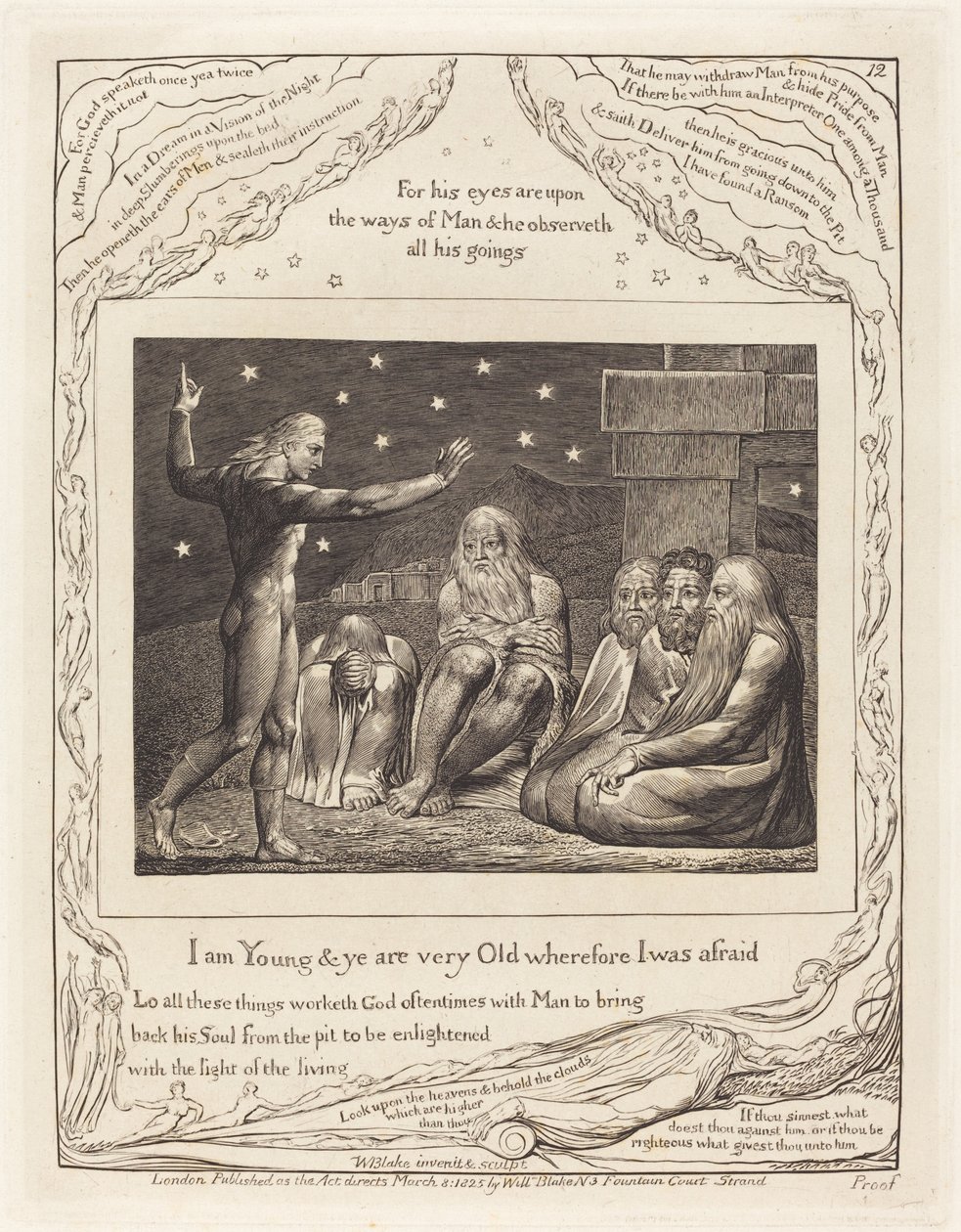 Elihun viha tekijältä William Blake
