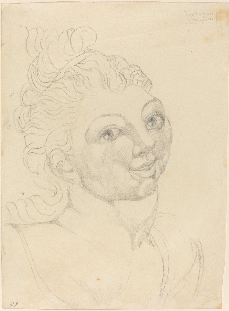 Wat Tylerin tytär tekijältä William Blake