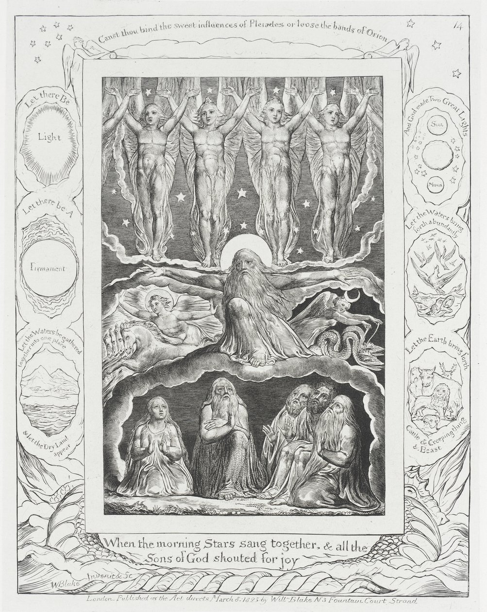 Kun aamutähdet lauloivat yhdessä tekijältä William Blake