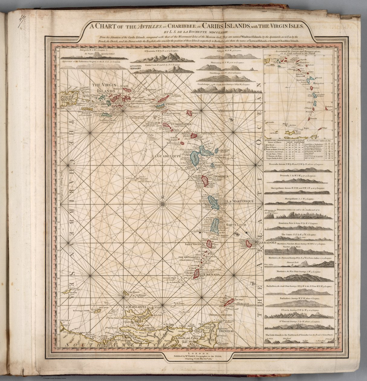 William Fadenin koostettu maailman atlas (14383059). tekijältä William Faden