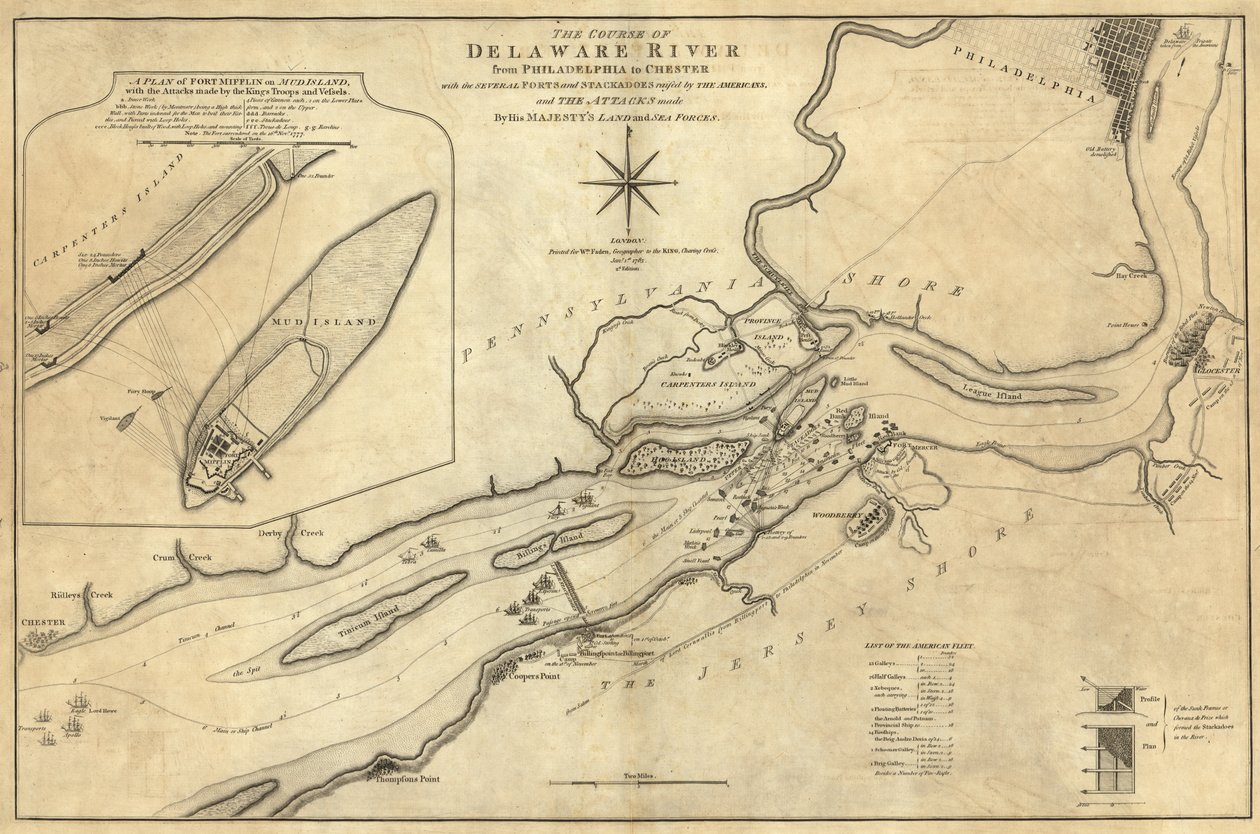 Delaware-joen kurssi Philadelphiasta Chesteriin tekijältä William Faden
