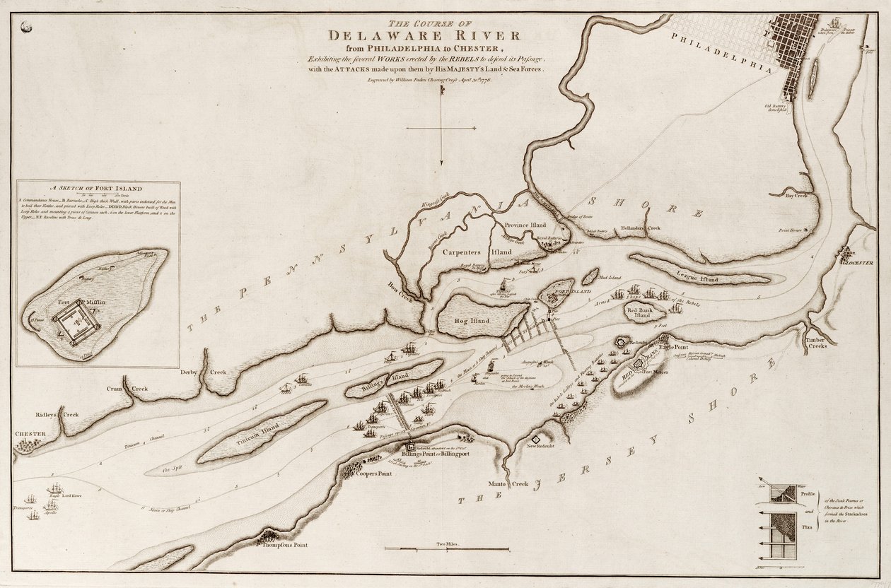 Delaware-joen kulku Philadelphiasta Chesteriin, Pohjois-Amerikka. tekijältä William Faden