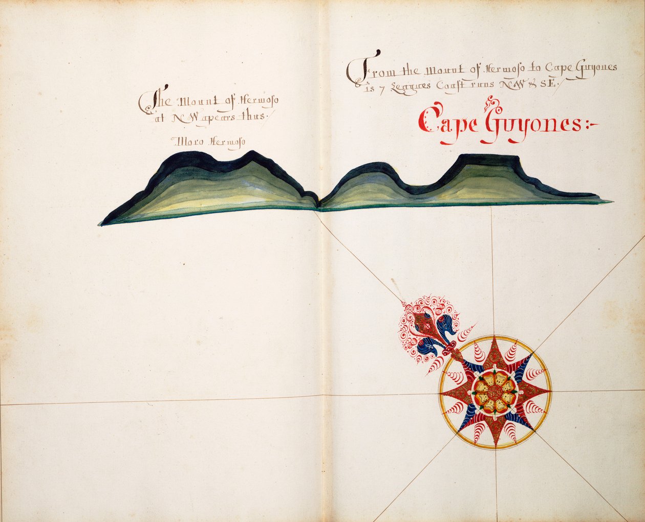 Cape Guyones tekijältä William Hack