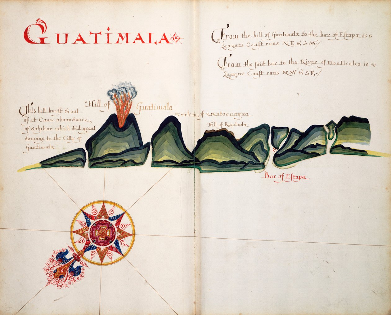 Guatimala tekijältä William Hack