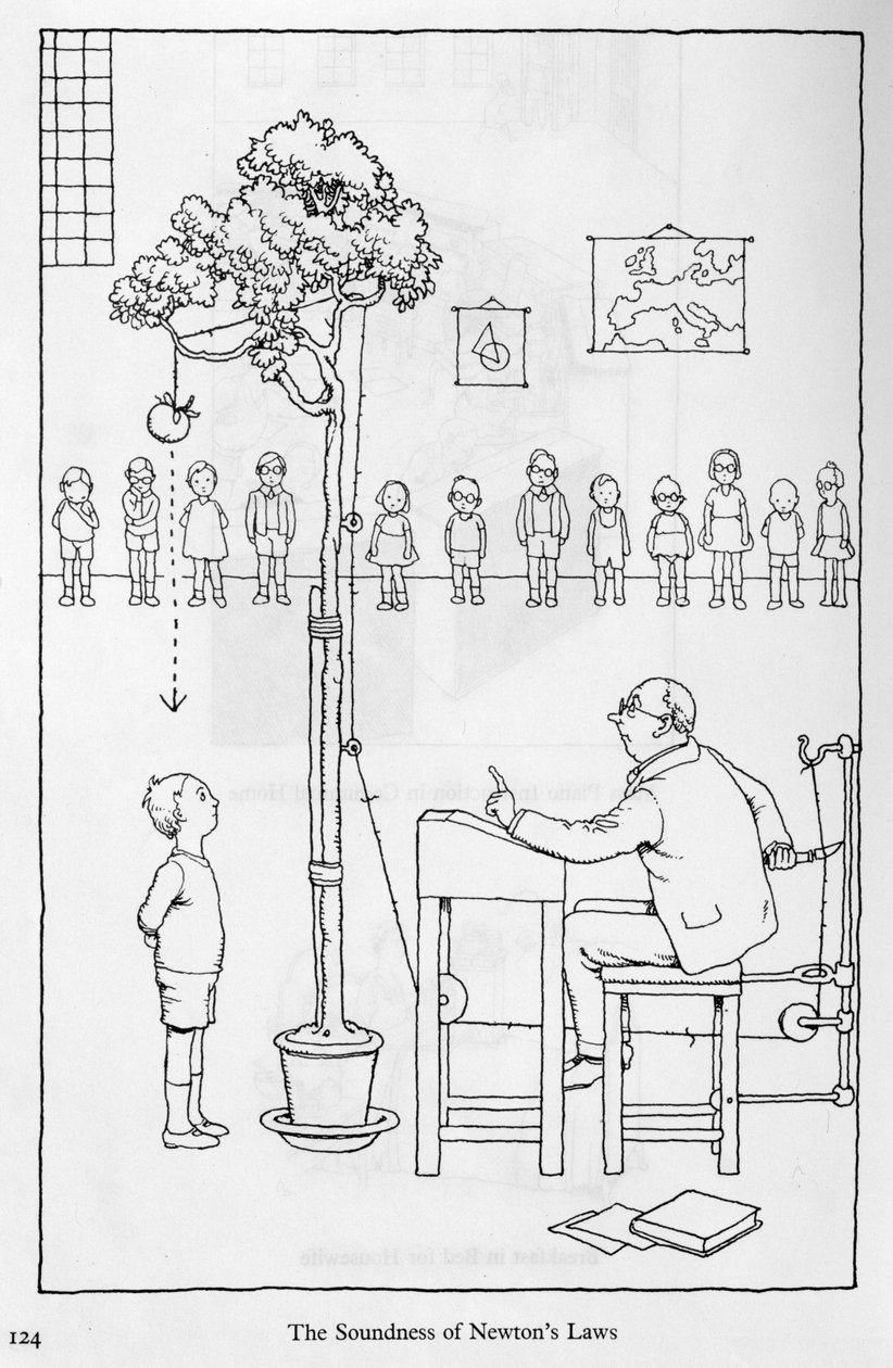 Newtonin lakien järkevyys, esimerkki julkaisusta "Keksinnöt" tekijältä William Heath Robinson