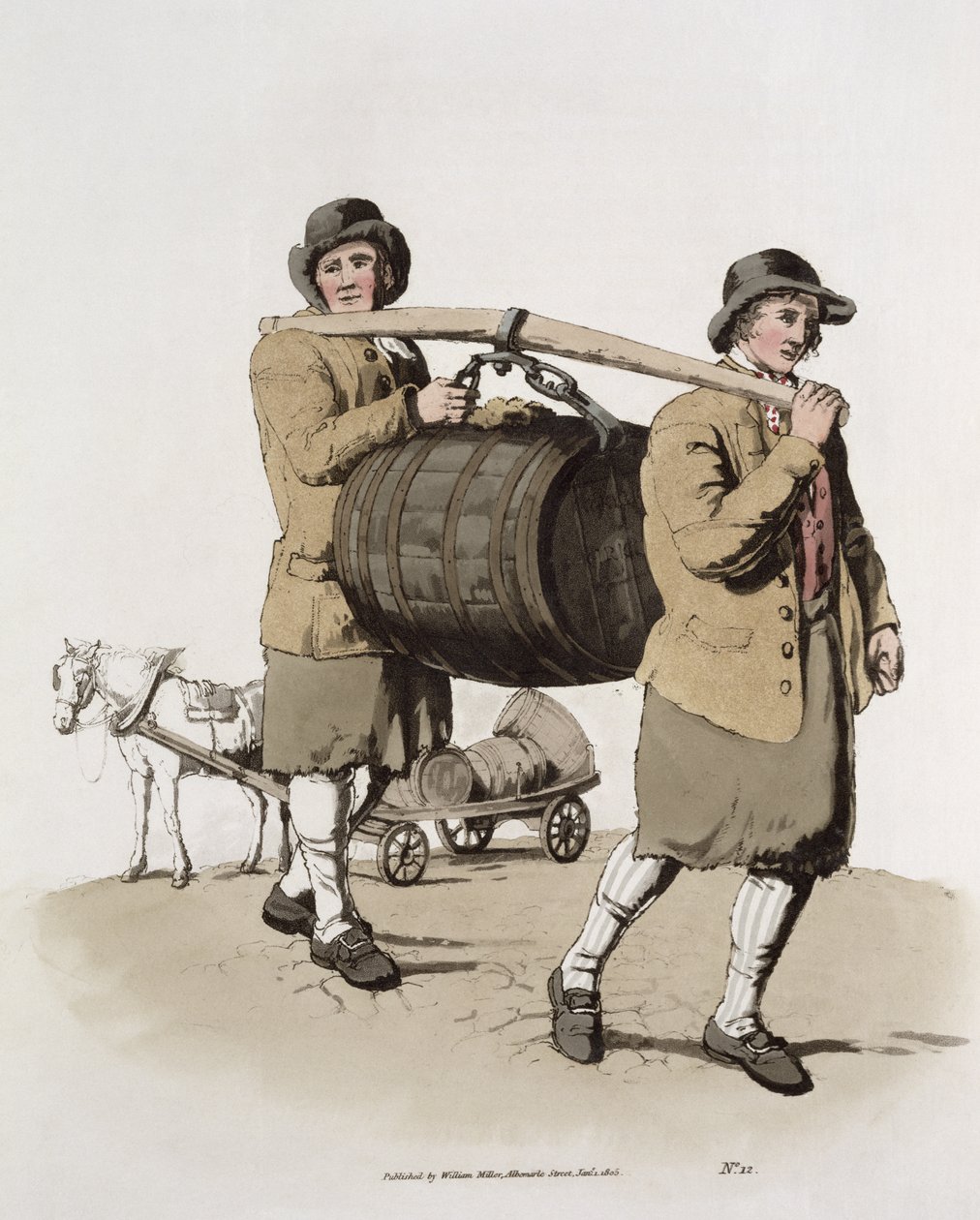 Panimot, William Millerin julkaisemasta teoksesta "Costume of Great Britain", 1805. tekijältä William Henry Pyne