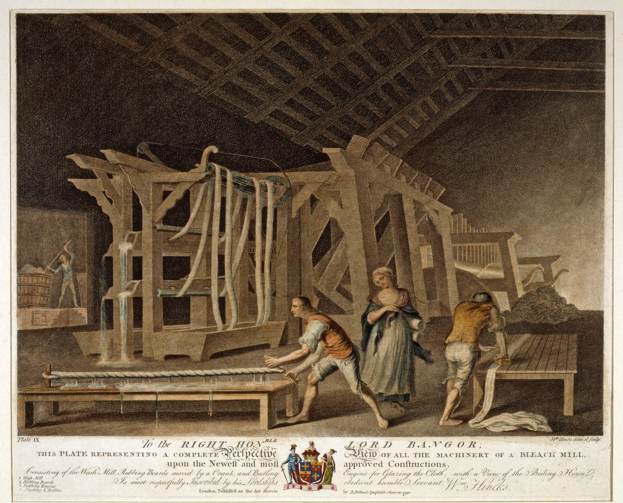 Perspektiivikuva kaikista Bleach Millin koneista, Irlannin pellavatehtaan levy IX, 1791 tekijältä William Hincks