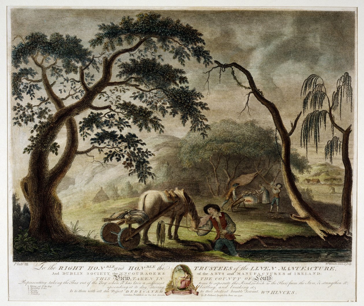 Pellava pois suosta, Irlannin pellavamanufaktuurin levy III, 1791, tekijältä William Hincks