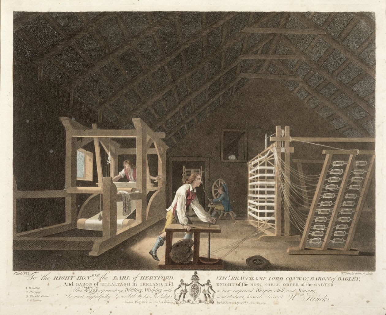 Käämitys, vääntäminen uudella parannetulla vääntelymyllyllä ja kudonta, levy VII julkaisusta "The Linen Manufactory of Ireland", 1791 (värillinen lito) tekijältä William Hincks