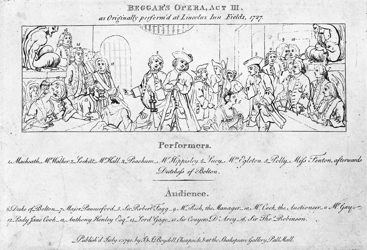 Avain, joka auttaa tunnistamaan ihmiset Hogarthin maalauksessa "Kerjäläisooppera", 1790 tekijältä William Hogarth