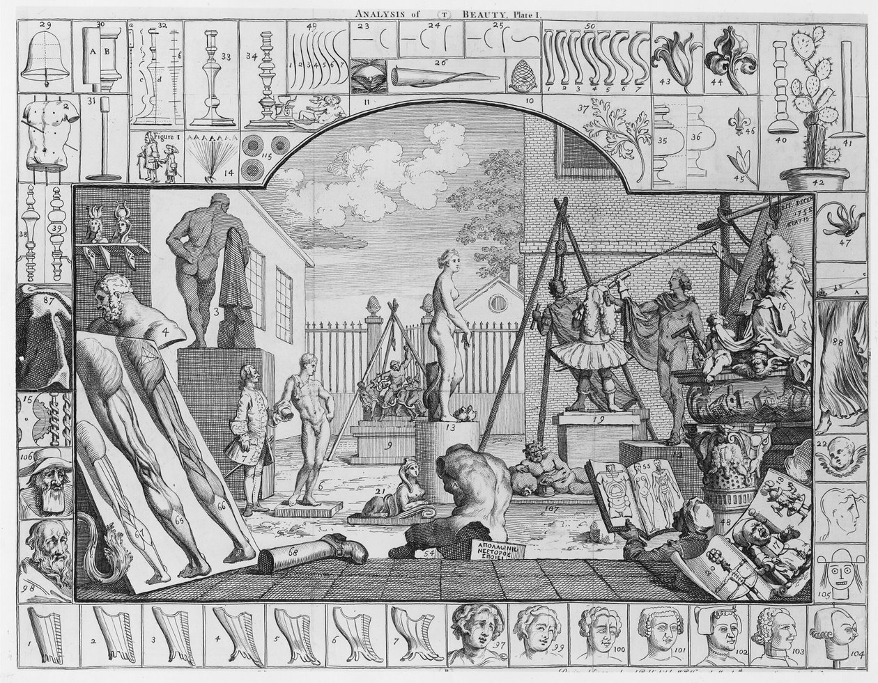 Kauneuden analyysi, levy 1, 1753 tekijältä William Hogarth