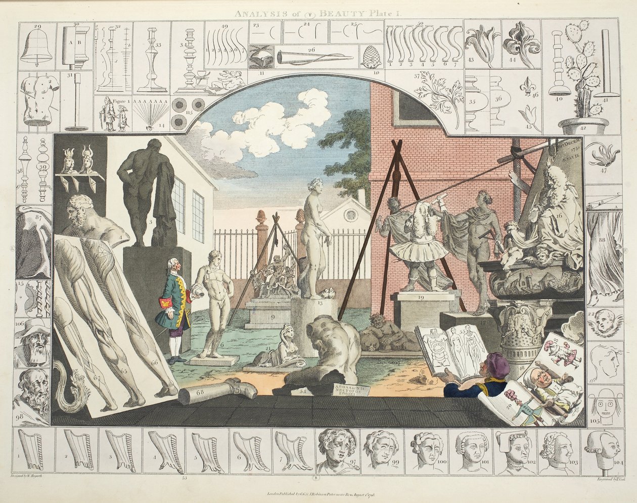 Kauneuden analyysi, levy 1, kuvitus julkaisusta "Hogarth Restored: The Whole Works of the kuuluisan William Hogarthin, uudelleenkaiverrettu Thomas Cook", pub. 1812 (käsinvärinen kaiverrus) tekijältä William Hogarth