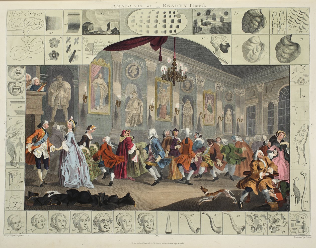 Kauneuden analyysi, levy II, kuvitus teoksesta "Hogarth Restored: The Whole Works of kuuluisan William Hogarthin, uudelleenkaiverrettu Thomas Cook", pub. 1812 (käsinvärinen kaiverrus) tekijältä William Hogarth