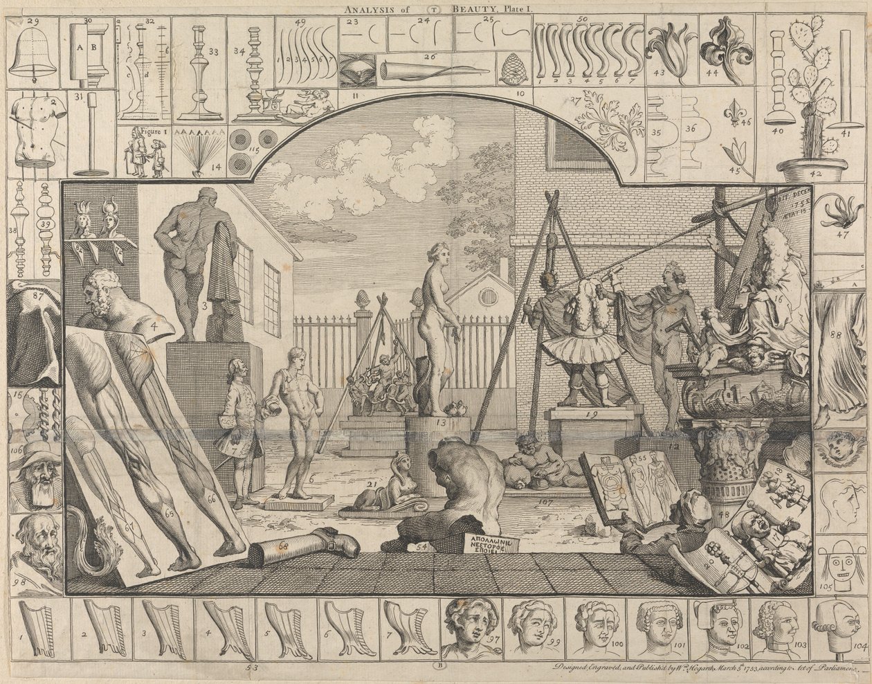 Kauneuden analyysi, taulu I: Kuvanveistäjän piha tekijältä William Hogarth