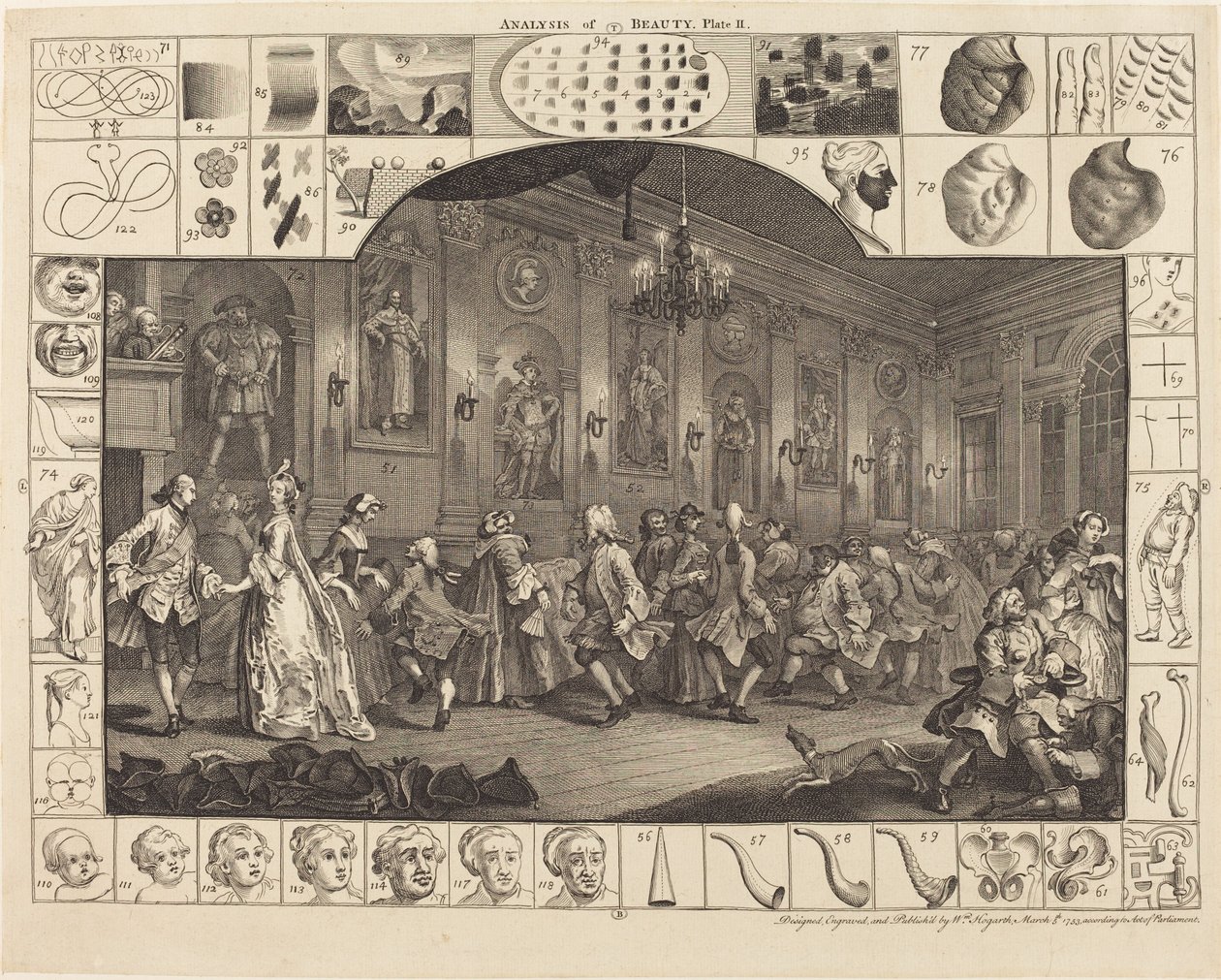 Kauneuden analyysi: pl.2 tekijältä William Hogarth