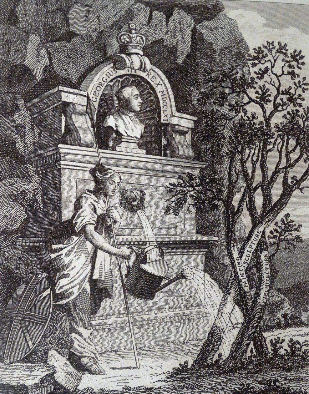 Taiteilijanäyttelyn luettelo tekijältä William Hogarth