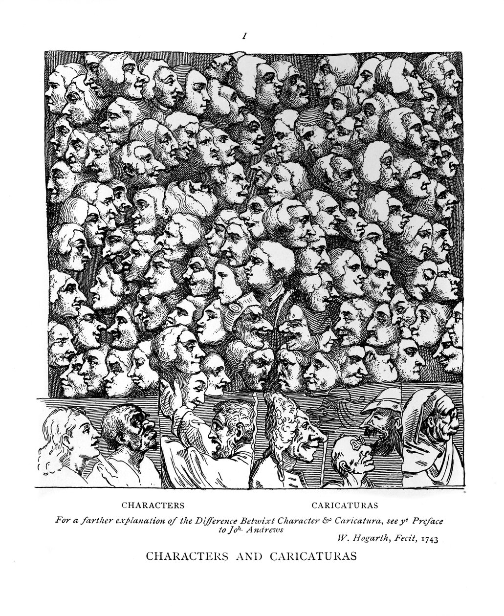 Hahmot ja karikatuurit, 1743 tekijältä William Hogarth