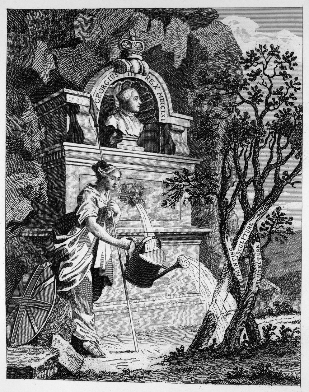 Taiteilijaluettelon etukappale tekijältä William Hogarth