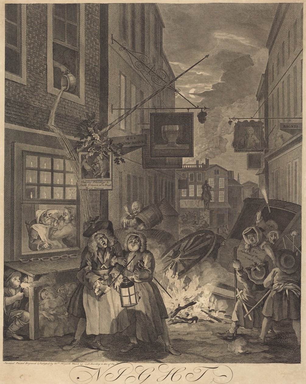 Yö tekijältä William Hogarth