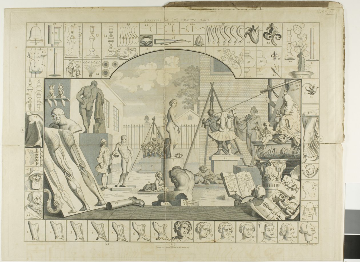 Levy yksi, The Analysis of Beauty tekijältä William Hogarth