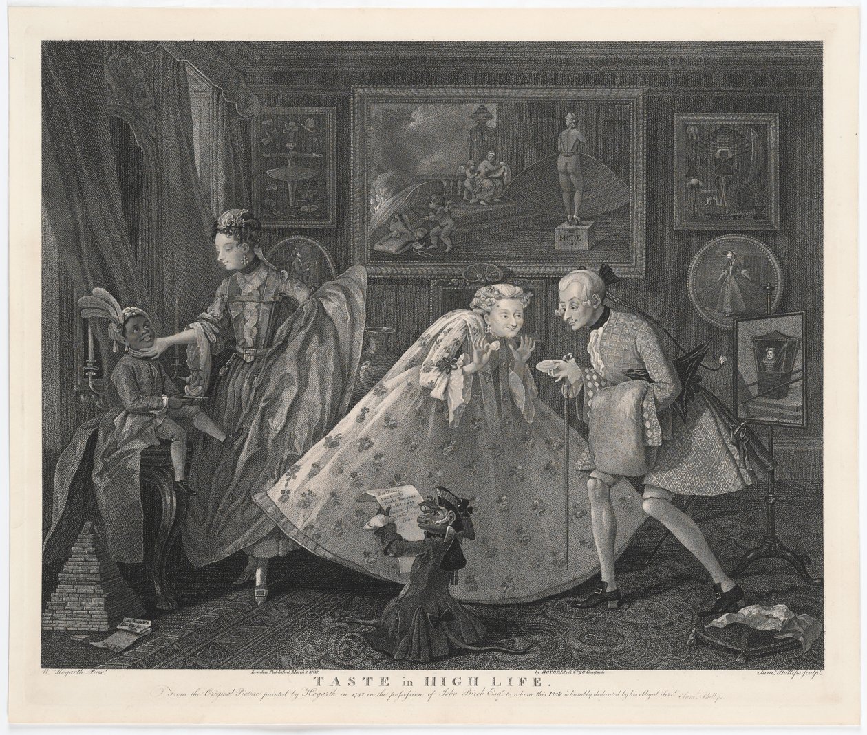 Maku korkeassa elämässä, kaiverrettu Samuel Phillipsin toimesta, 1808. tekijältä William Hogarth