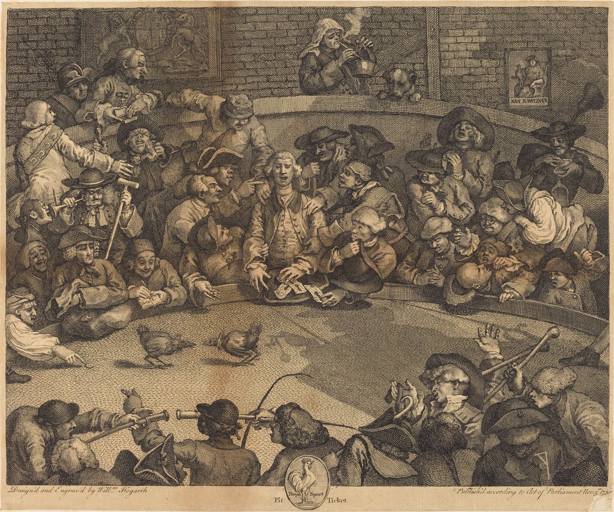 Ohjaamo tekijältä William Hogarth