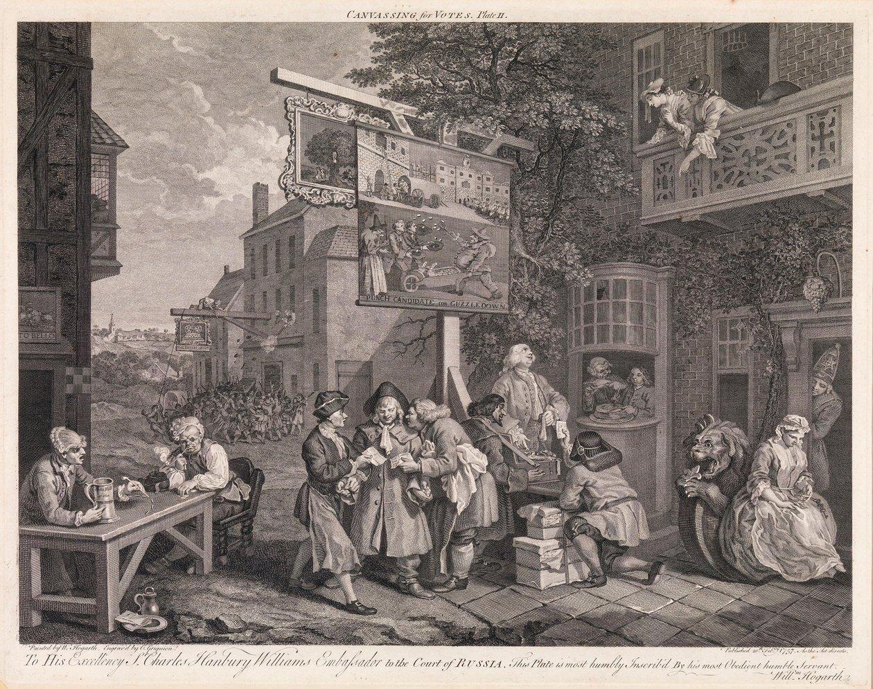 Vaalit, taulu 2: "Äänten kalastelu" tekijältä William Hogarth