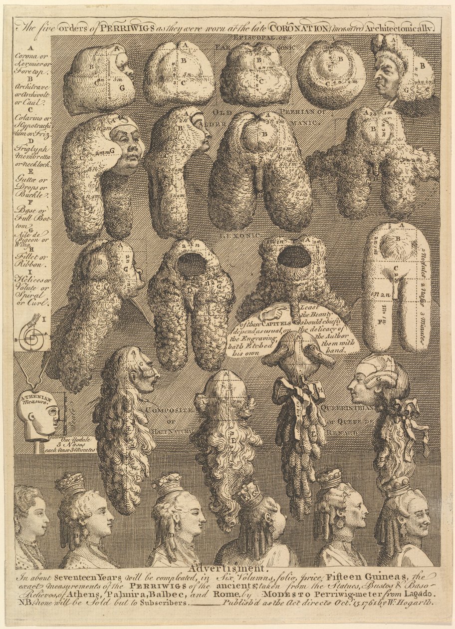 Periwigin viisi ritarikuntaa, 1761. tekijältä William Hogarth