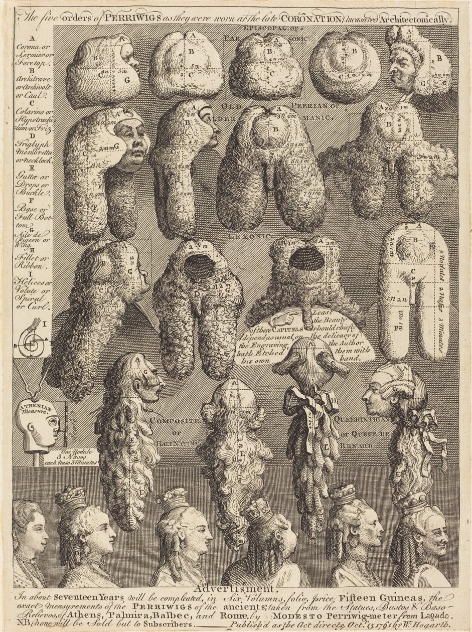Viisi Perriwigin ritarikuntaa sellaisena kuin niitä käytettiin myöhäisessä kruunajaisissa, arkkitehtonisesti mitattuna tekijältä William Hogarth