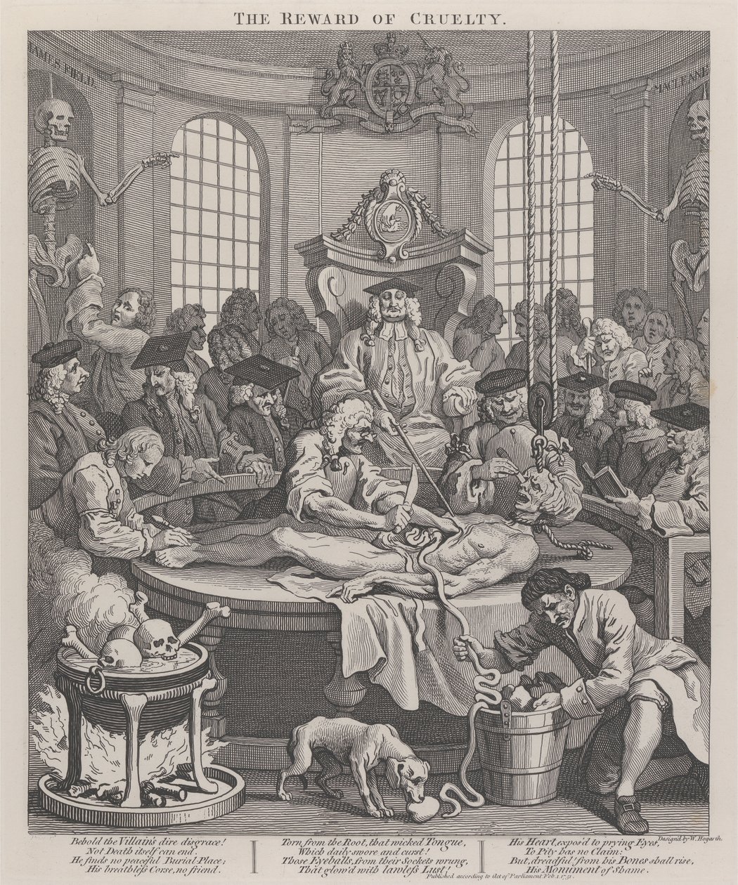 finnish tekijältä William Hogarth