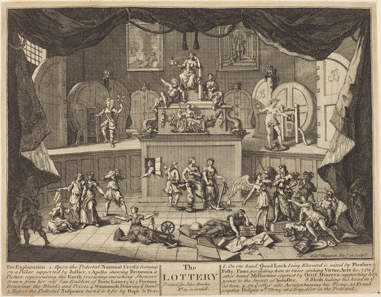 Lotto tekijältä William Hogarth