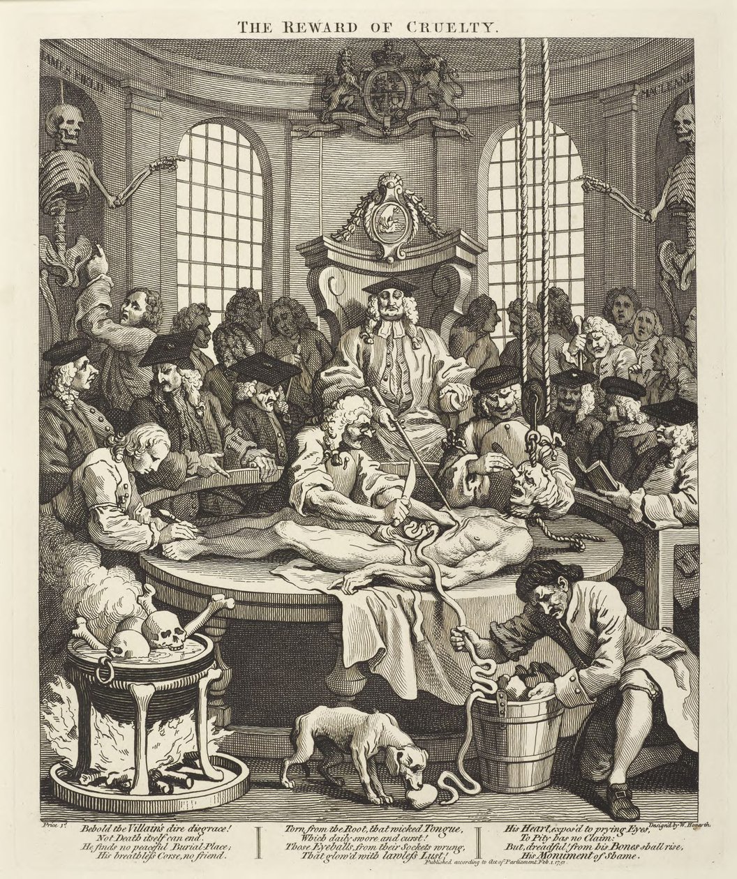 Julmuuden palkka tekijältä William Hogarth