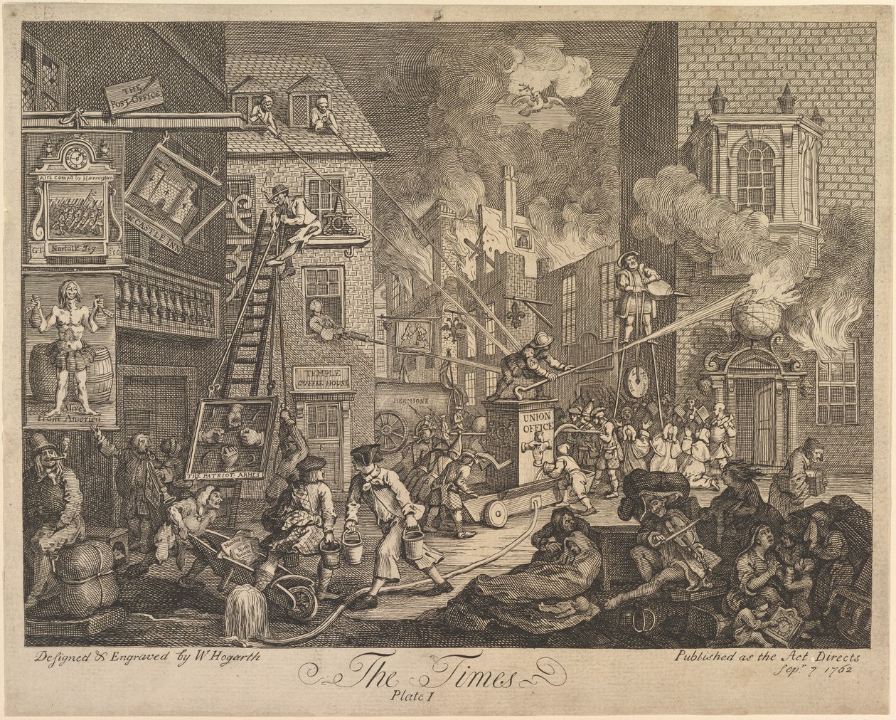 Ajat, taulu 1 tekijältä William Hogarth