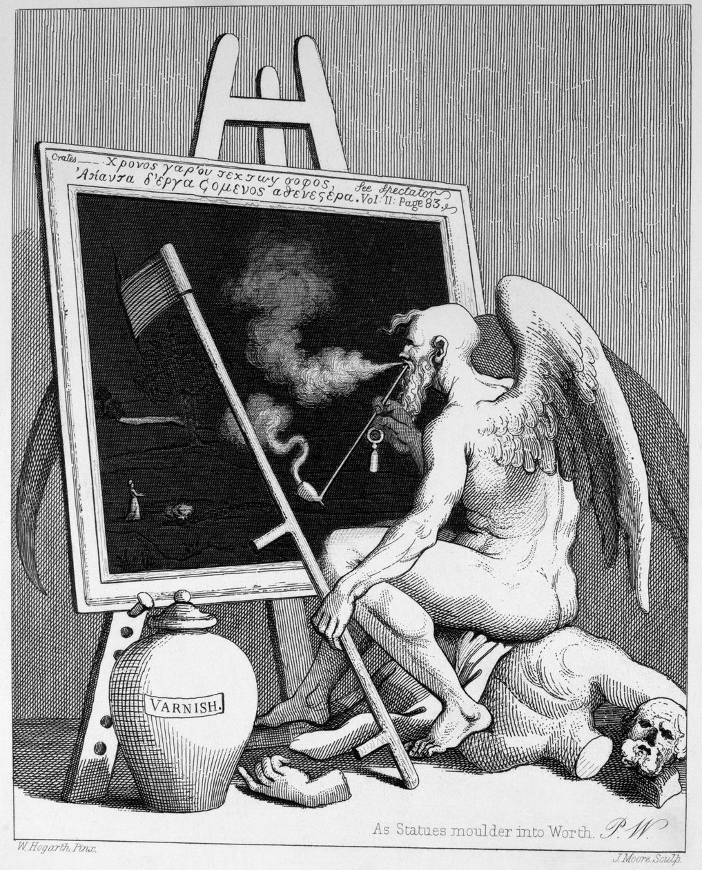 Aika tupakoida kuva tekijältä William Hogarth