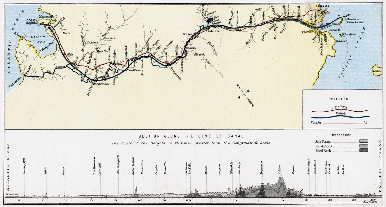 Panaman kanavan suunnitelma, 1800-luvun loppu. tekijältä William Mackenzie