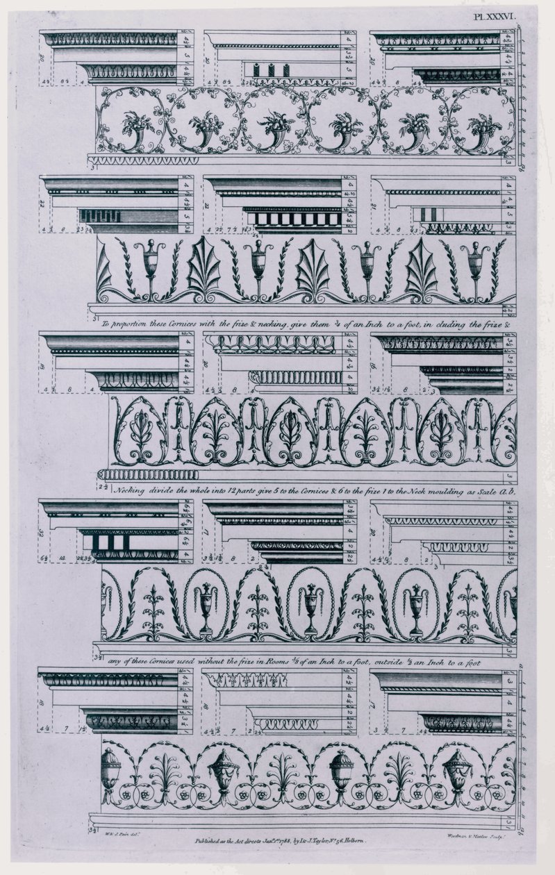 Designs for Cornices julkaisi vuonna 1788 William Pain (n. 1730-n. 1790). 1783 mustavalkoinen kaiverrus tekijältä William Pain