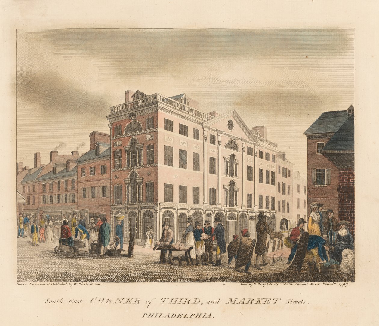 Third Streetin ja Market Streetin kaakkoiskulma tekijältä William Russell Birch