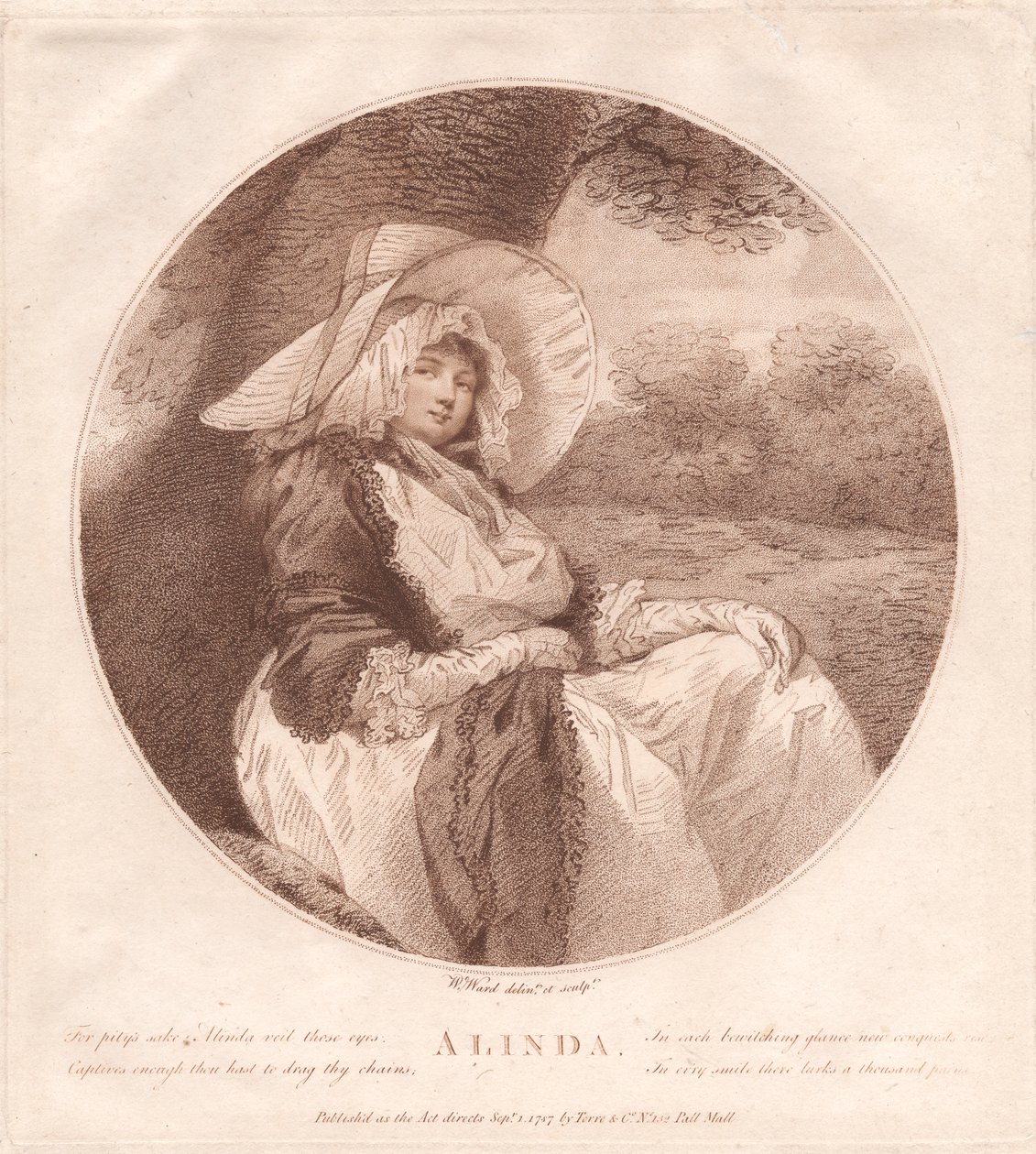 Alindafinlandês tekijältä William Ward