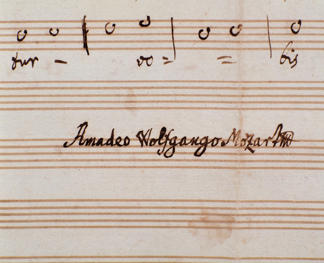 Yksityiskohta säveltäjän allekirjoituksesta Mozartin Querite primum regnum dei -nuottisivulle Accademico filarmonicon (1770) tittelin saamiseksi tekijältä Wolfgang Amadeus Mozart