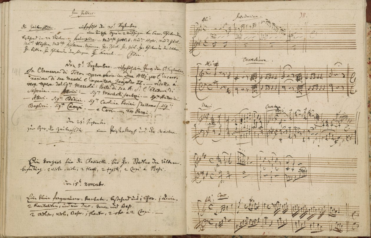  tekijältä Wolfgang Amadeus Mozart
