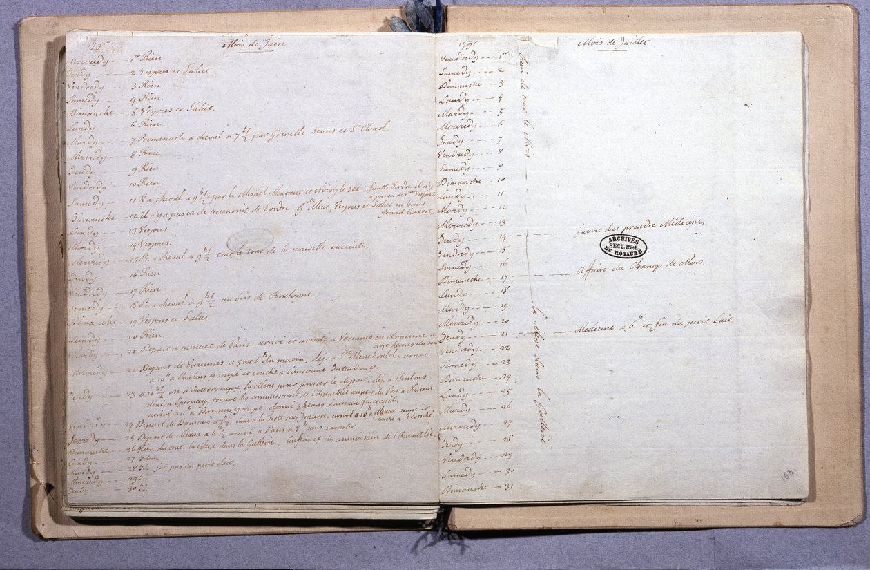 Louis XVI:n lehti. Kesäkuu ja heinäkuu 1791. Vihko 17X21 cm. Nationales. Pariisi tekijältä XVI Louis